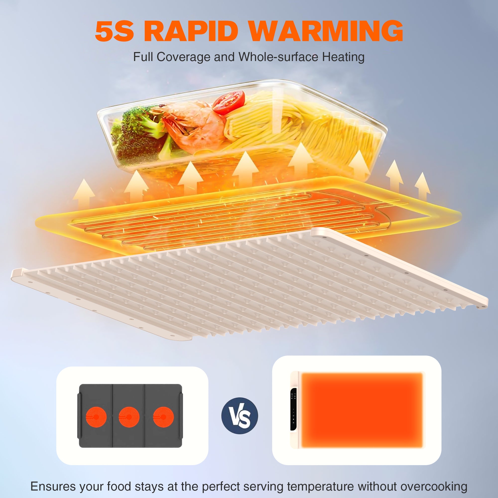 Advwin Electric Food Warming Mat with Child Lock