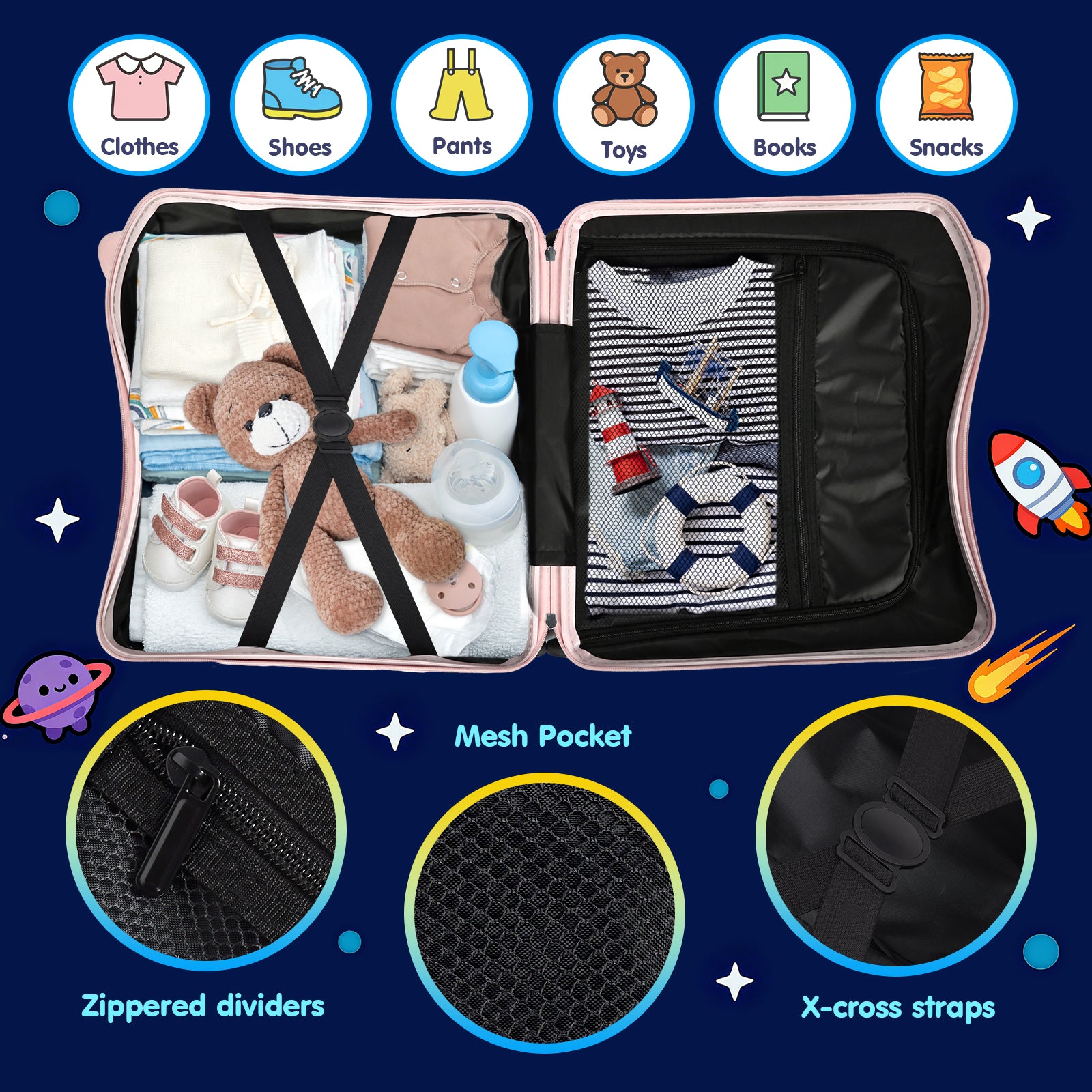 Advwin Kids Ride-On Suitcase DIY Coloring Design