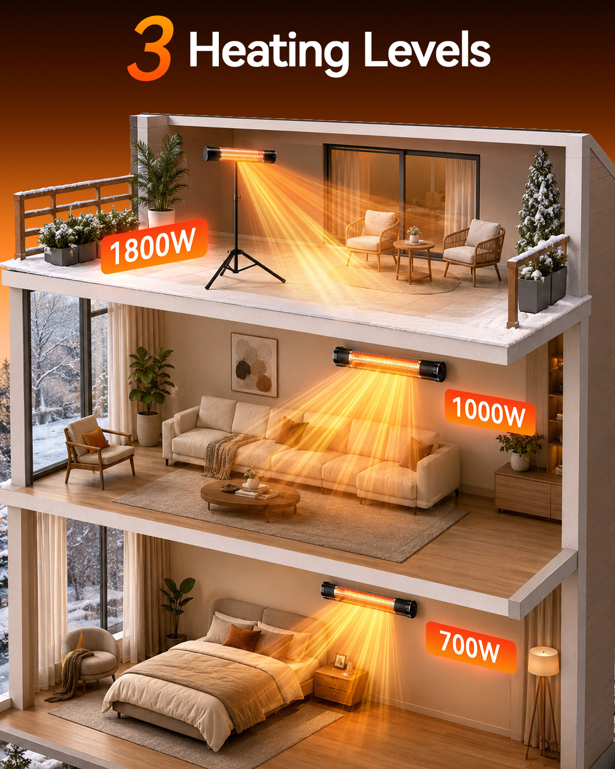 Advwin 1800W Electric Infrared Patio Heater