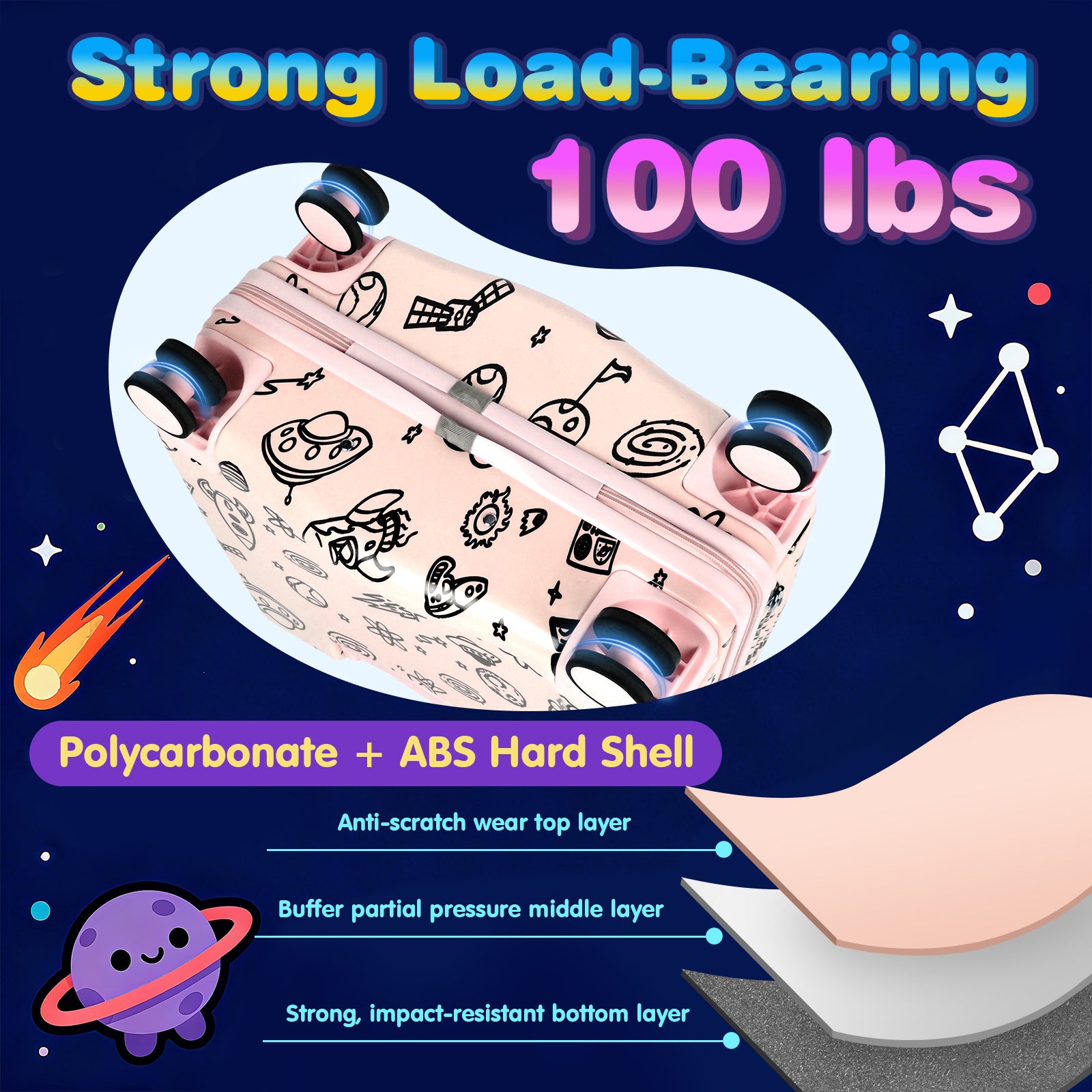 Advwin Kids Ride-On Suitcase DIY Coloring Design