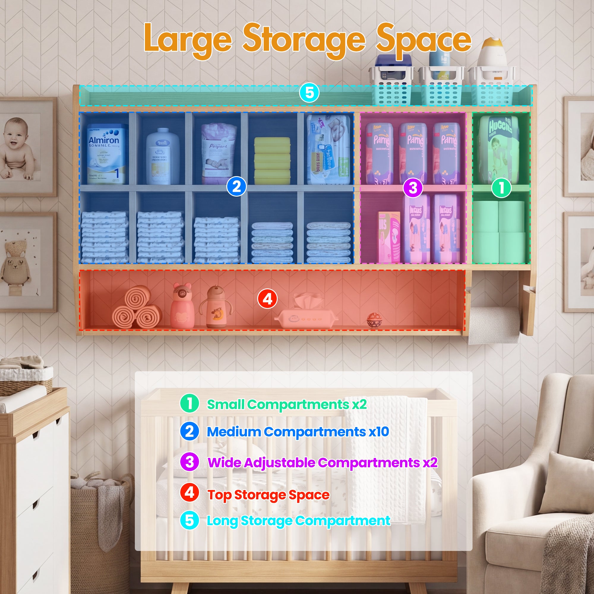 Advwin Wall-Mount Diaper Organizer w/ Adjustable Cubbies