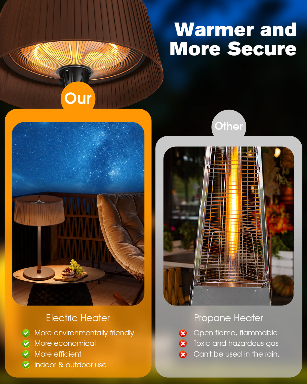 Advwin Electric Infrared Patio Heater 1500W