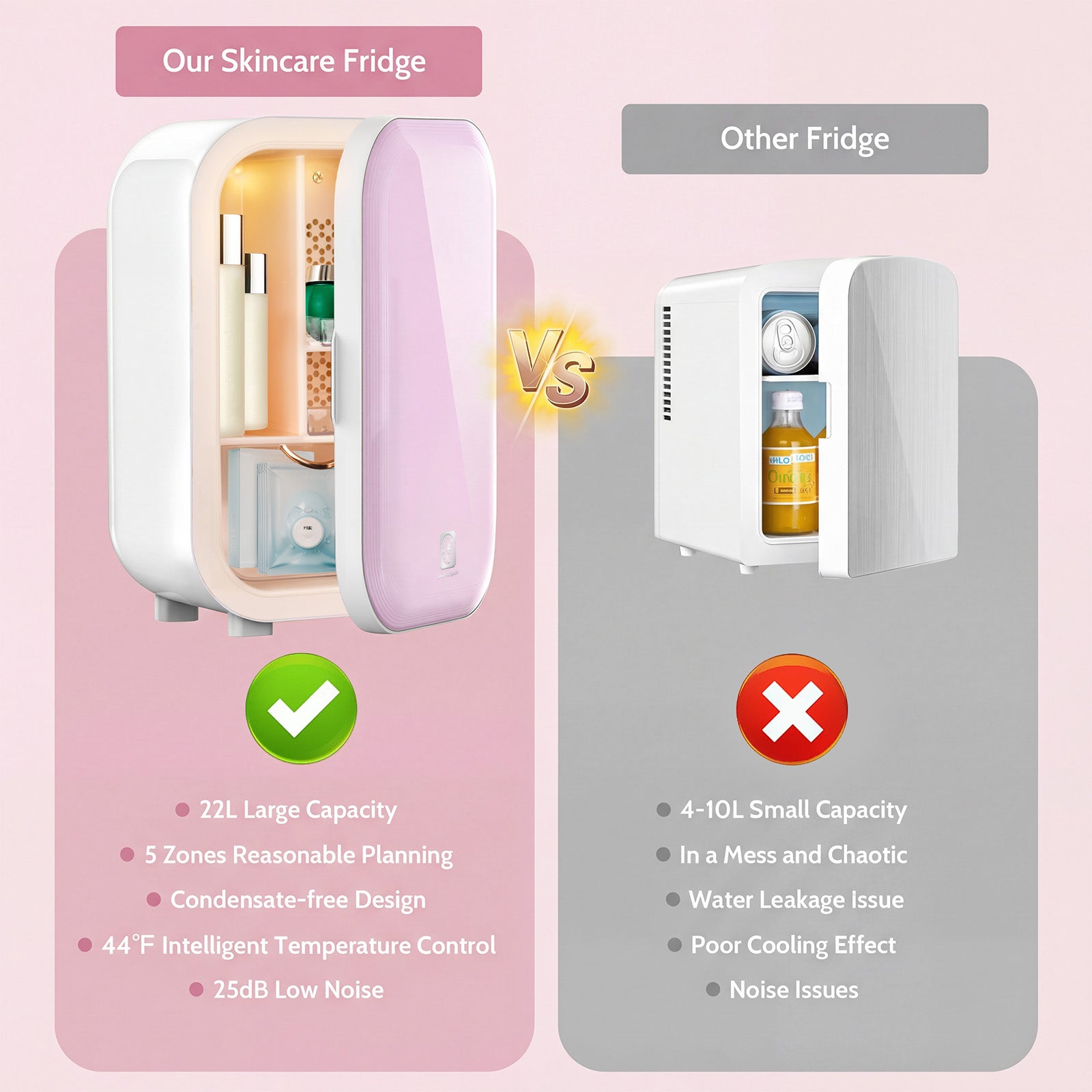 Advwin 22L Mini Skincare Fridge for Cosmetic Storage