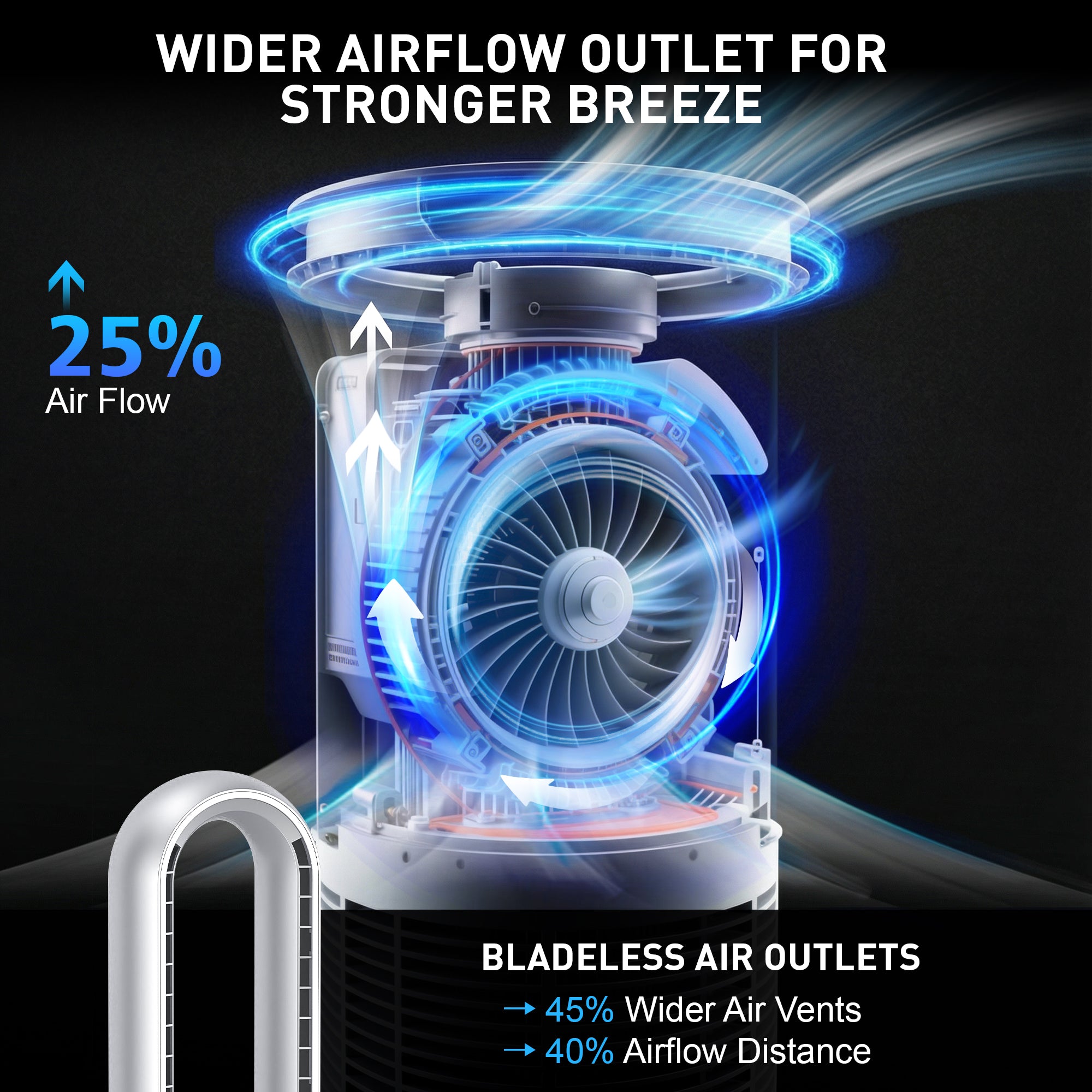 Bladeless air cooler with wide airflow outlet and text highlighting features on a dark background