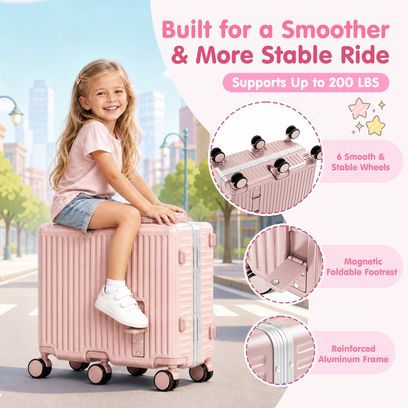 Advwin 20" Aluminum Frame Kids Ride-On Suitcase w/ 6 Wheels