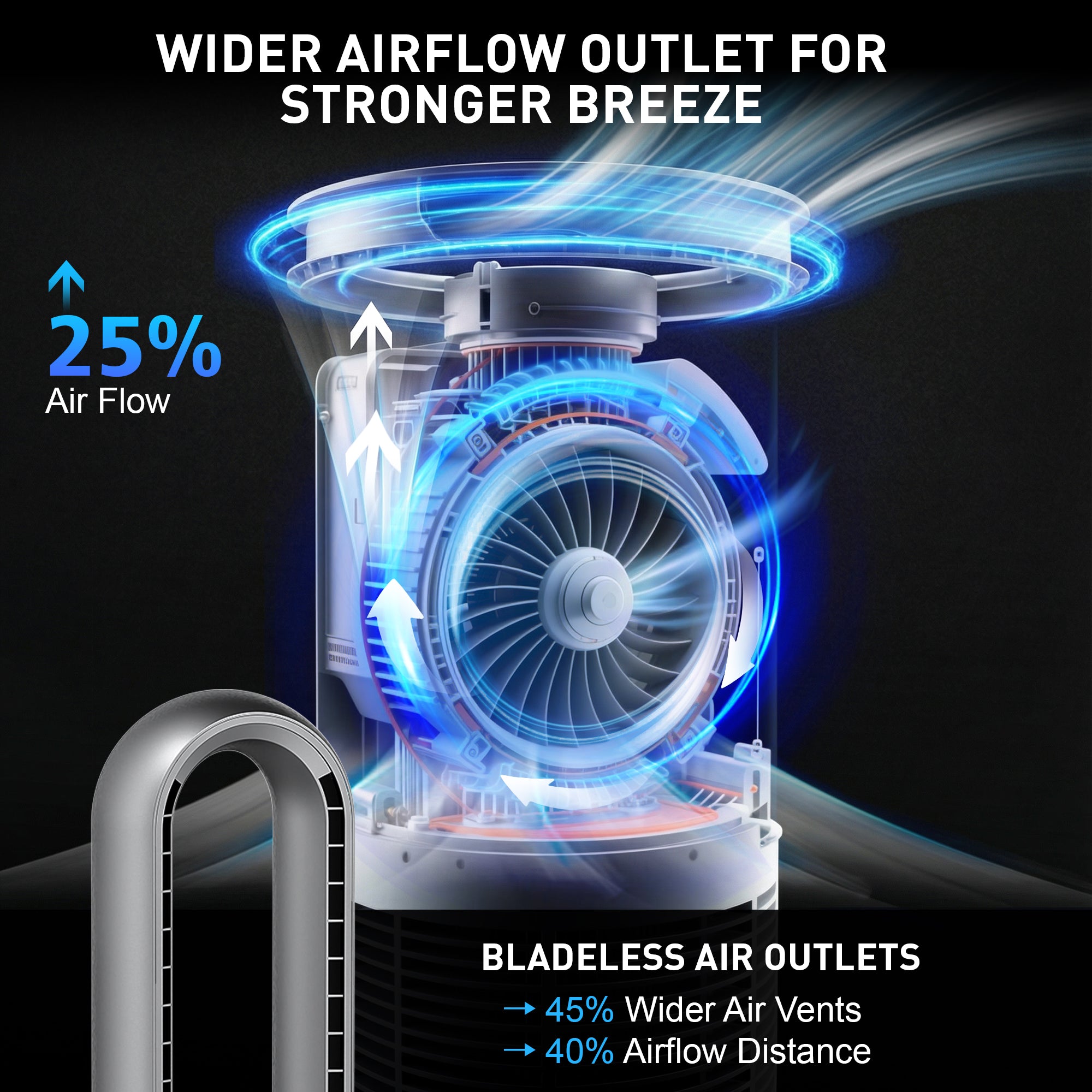 Bladeless air cooler with wider airflow outlet and air flow indicators on a dark background