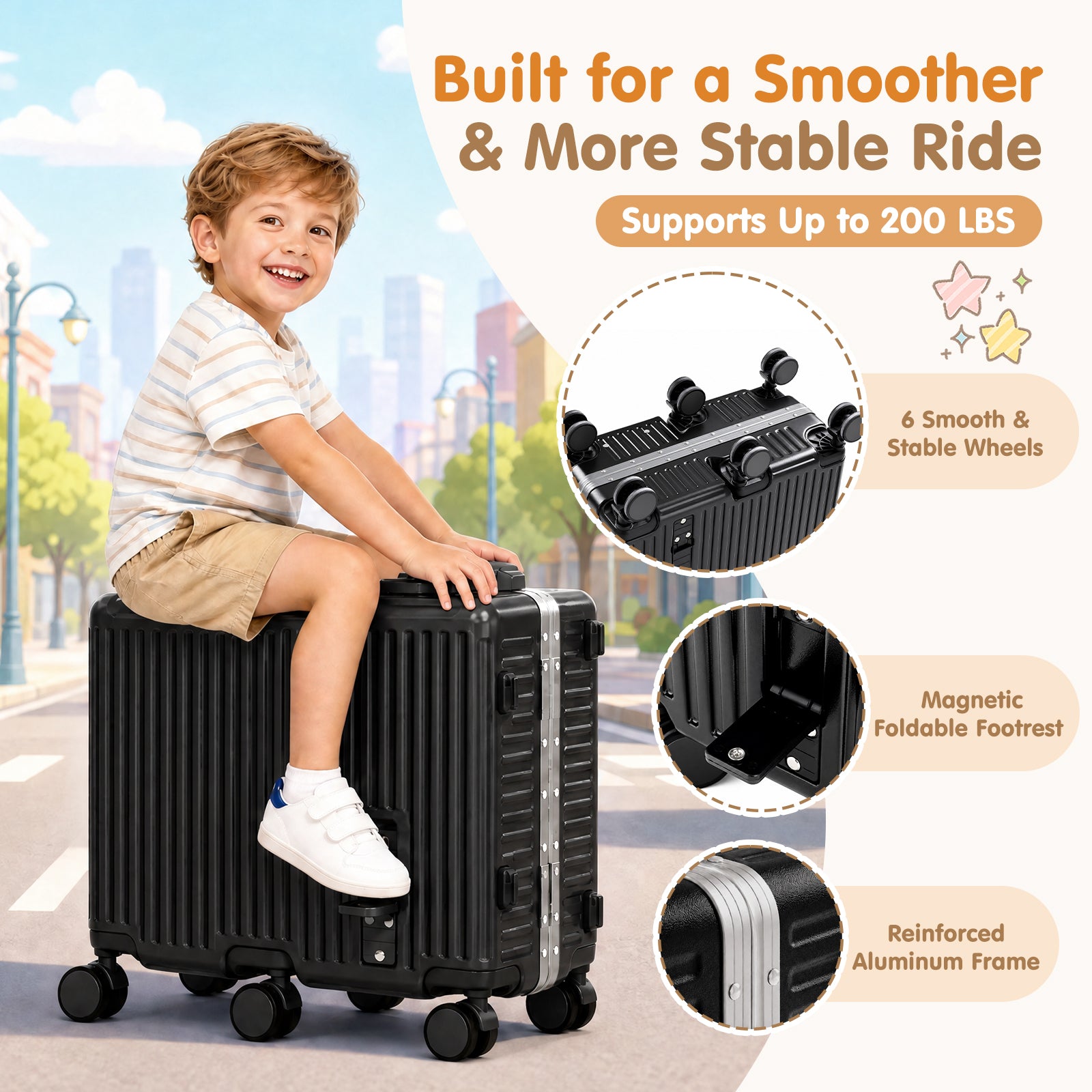 Advwin 20" Aluminum Frame Kids Ride-On Suitcase w/ 6 Wheels