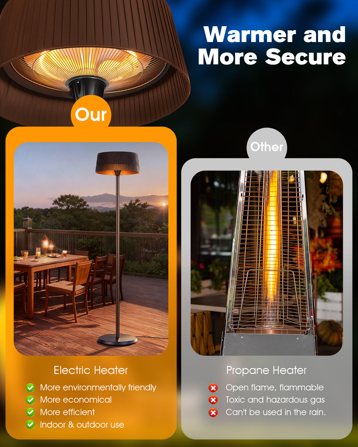 Advwin Electric Infrared Patio Heater 1500W