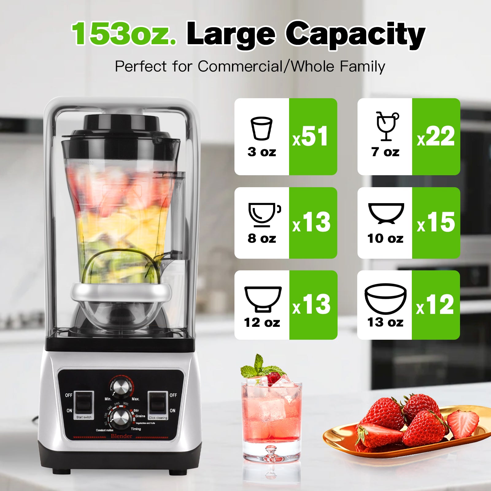 Advwin Commercial Blender with Soundproof Shield