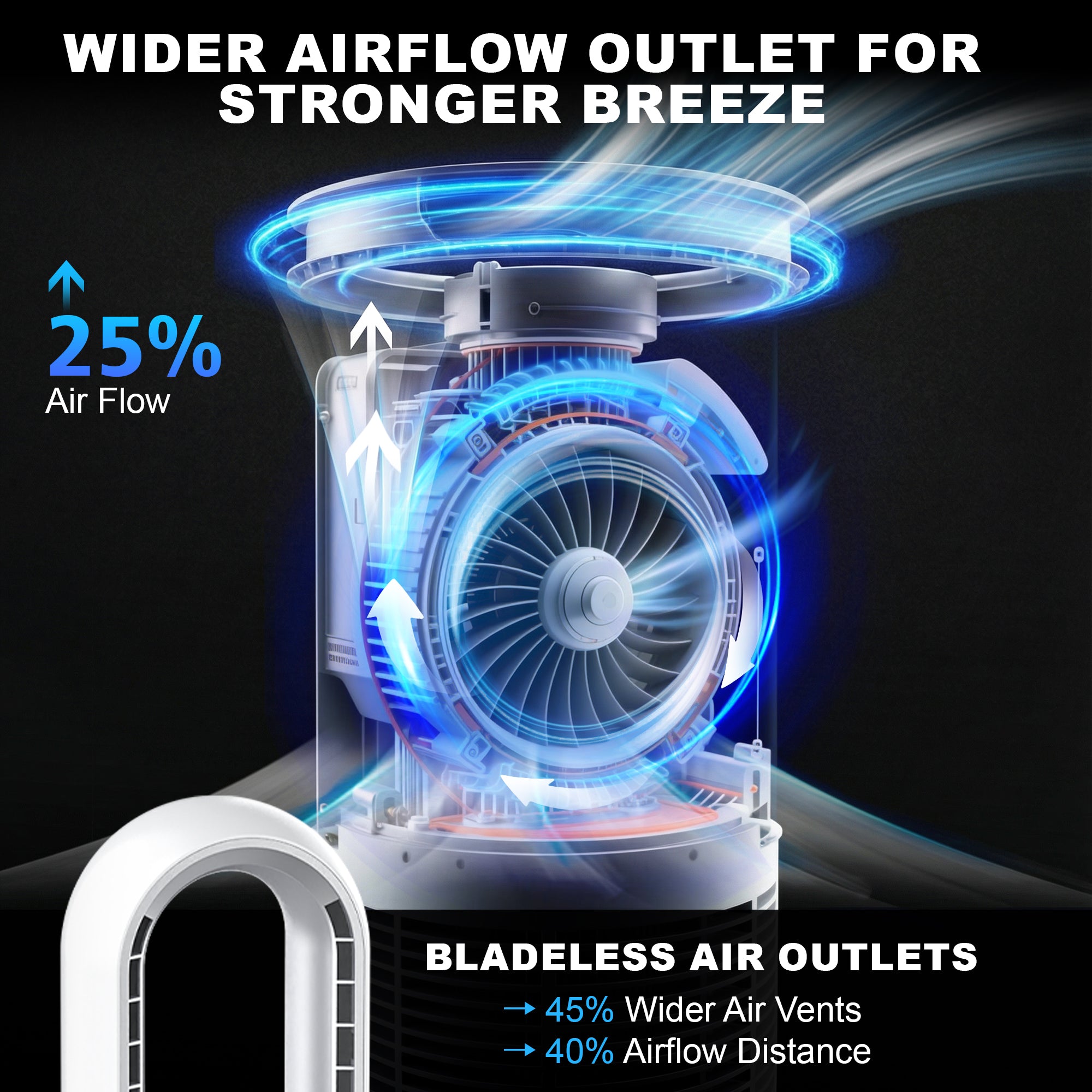 Advwin Upgrated Portable Bladeless Tower Fan