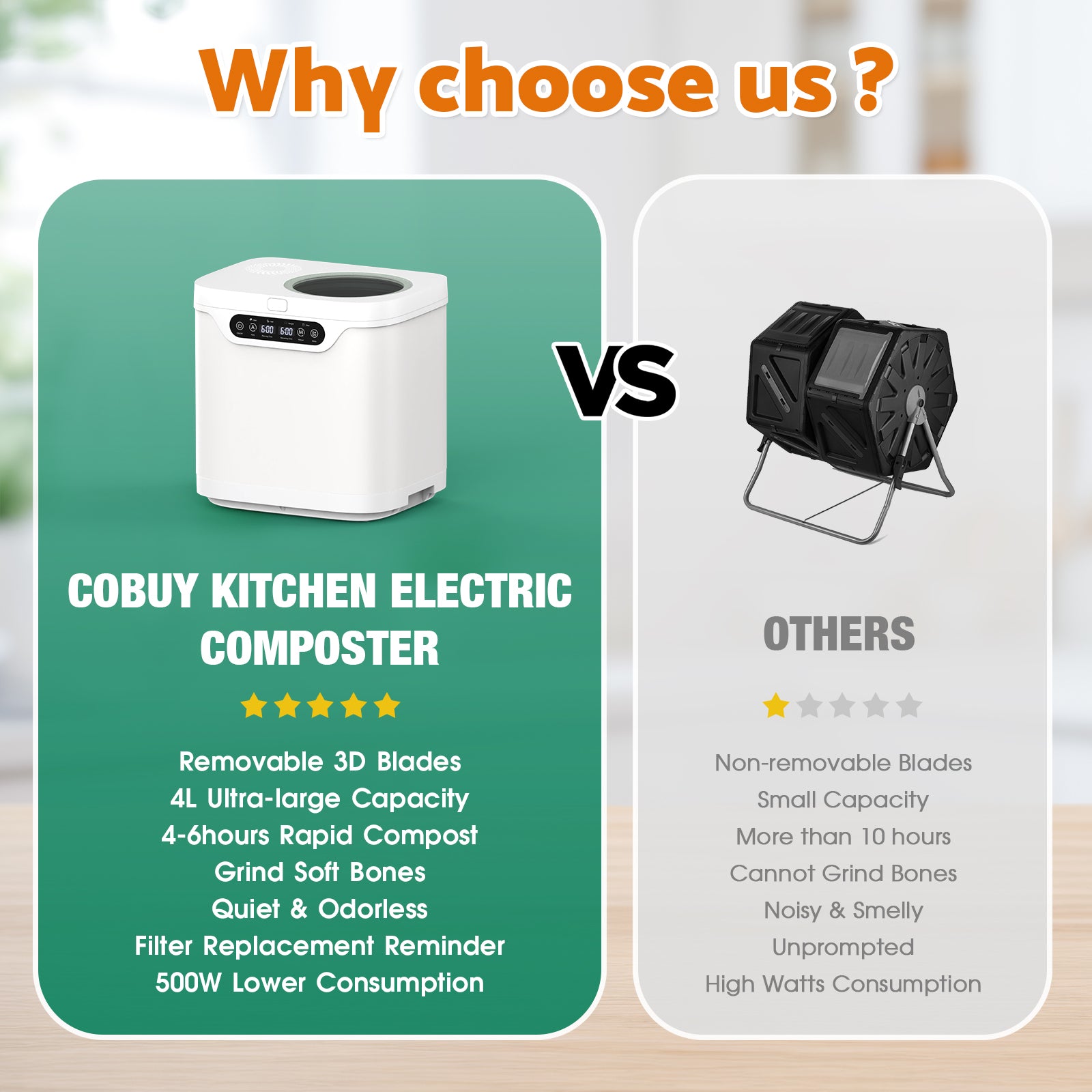 Advwin 4L Electric Composter for Kitchen